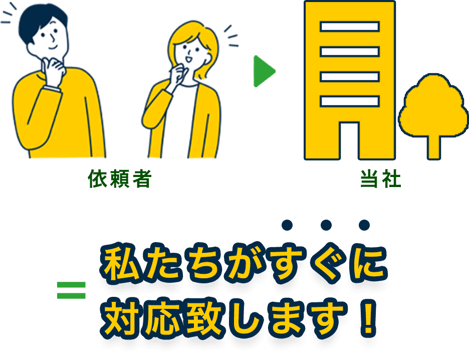 伐採レスキュー熊本の場合